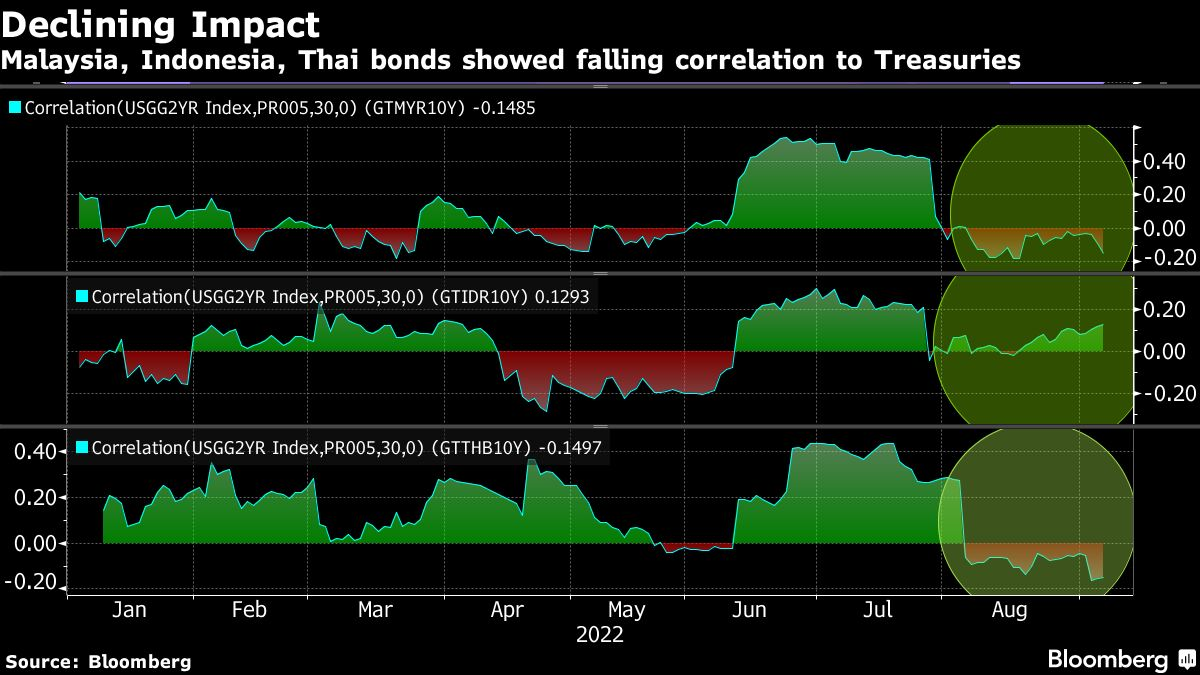 image-20220913102340-4