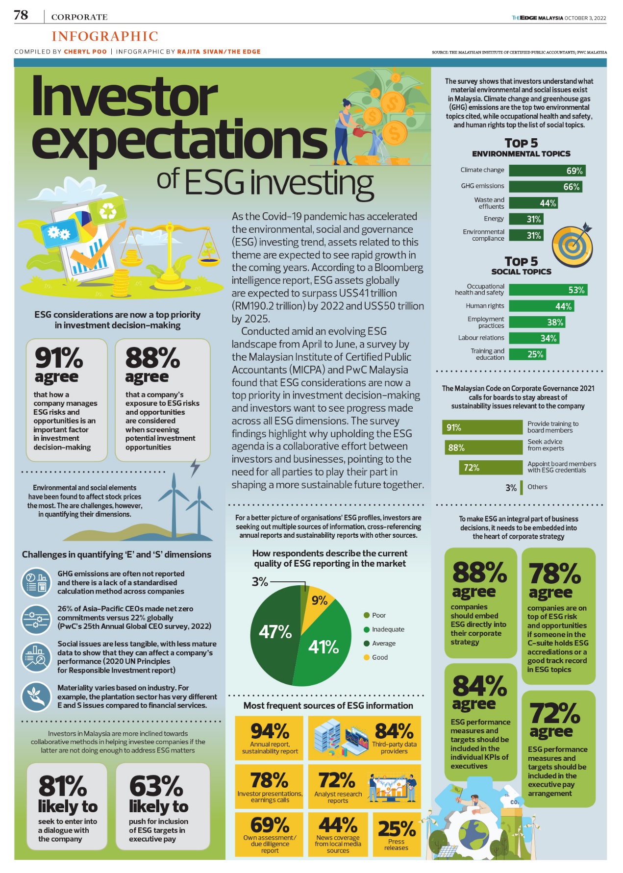 image-20221009114403-1