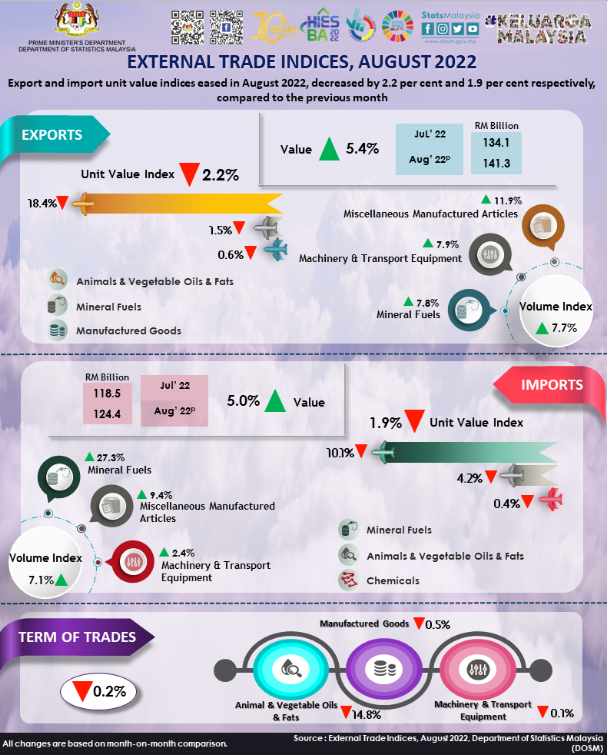 image-20221009114846-2